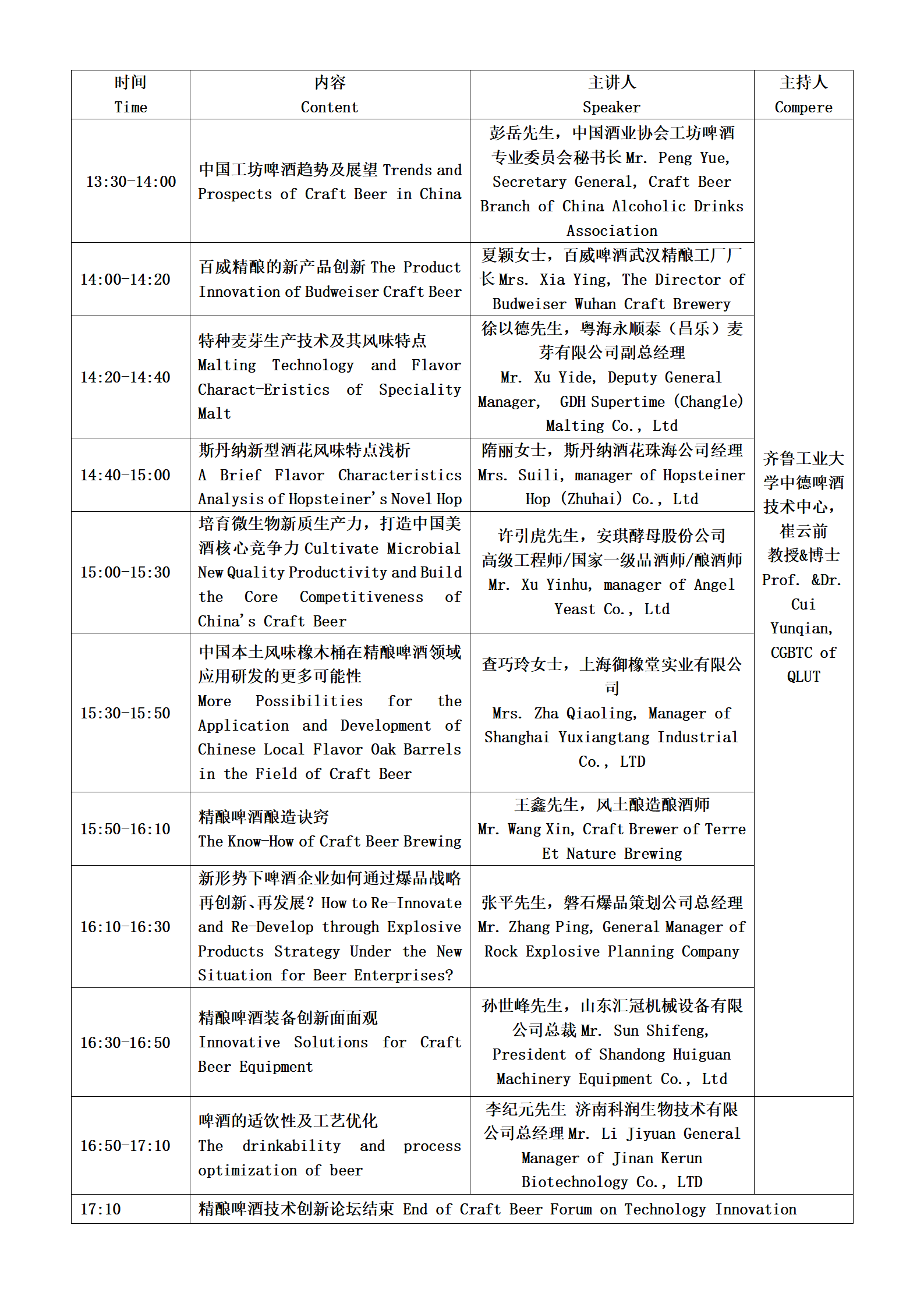 2025“安琪釀造杯”精釀啤酒技術創新論壇最終確定版(1)_02.png